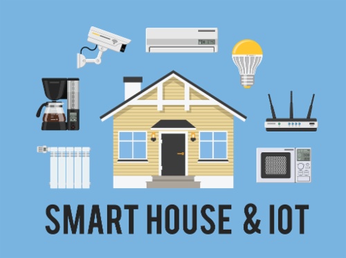 Symbolbild Smart House & IOT