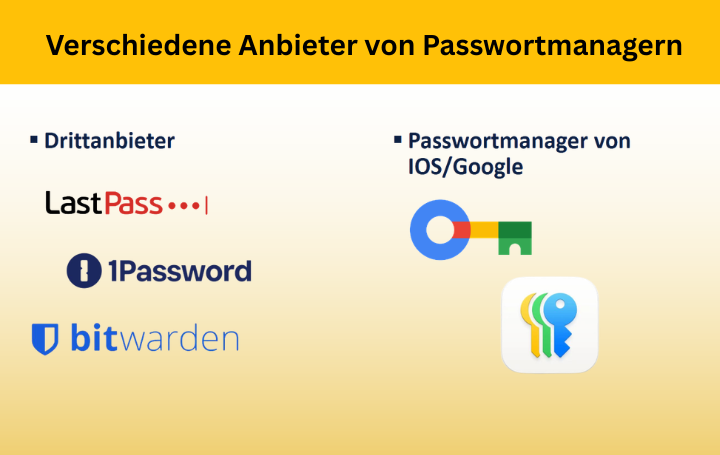 Passwortmanager_2