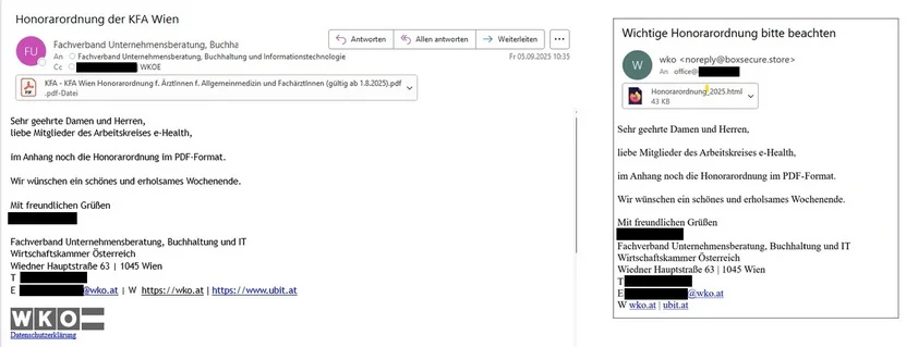 WKO Phishing