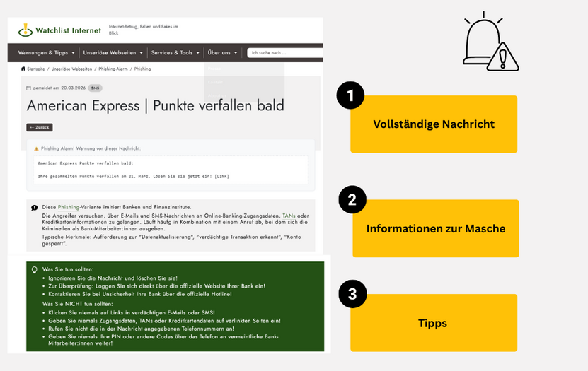 23-03-2026 phishingalarm