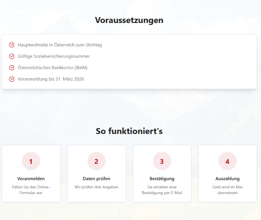 Klimagutschrift Infos